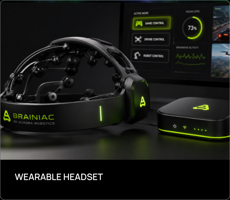 Wearable Headset